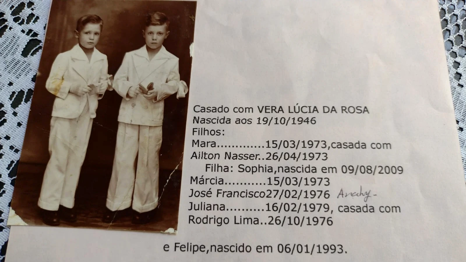 Documento do acervo de Pedro Moretti Guedes